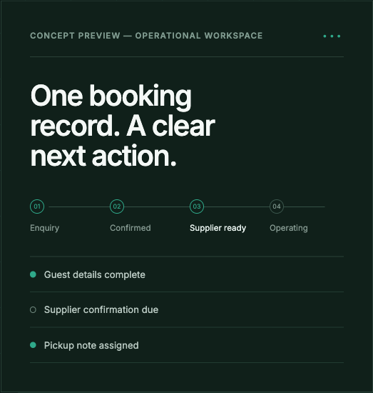 Conceptual Savin Labs booking workspace showing a four-stage booking flow and outstanding supplier action.